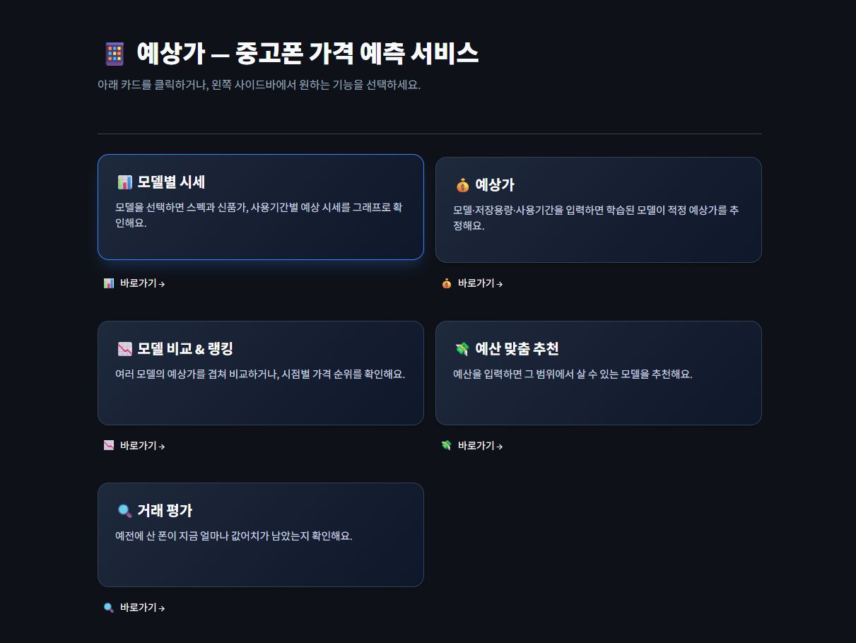 중고 휴대전화 가격 예측 서비스