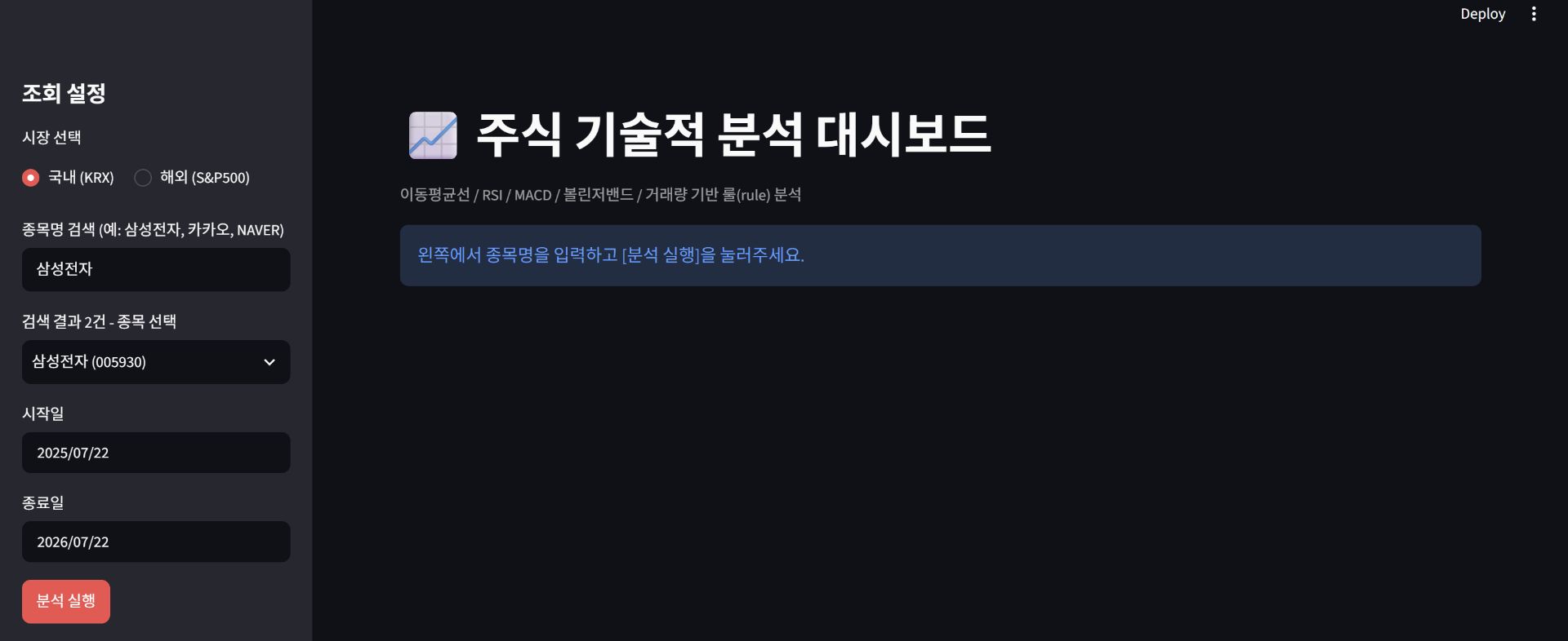 쉽게 알아보는 주식 차트